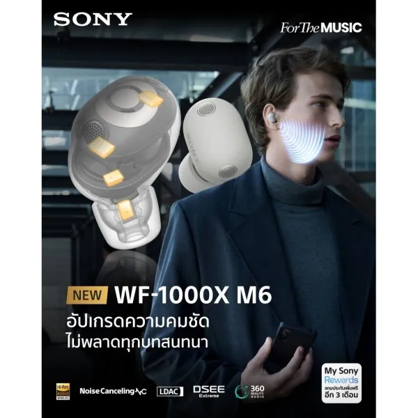 สินค้าใหม่ ประกันศูนย์ไทย หูฟังโซนี่ WF1000XM6 Wireless Noise Cancelling Headphones WF-1000XM6 SONY